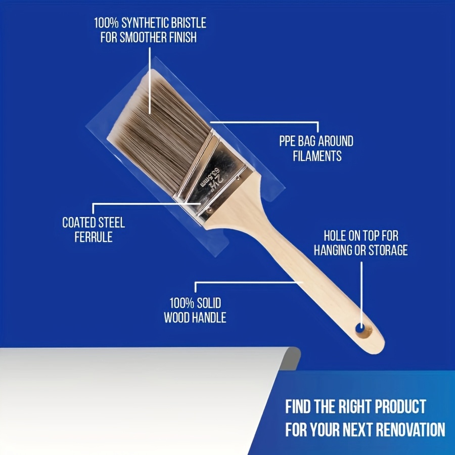 5Pcs High Quality Paint Brush  - Furniture Hardware Design recension och pris