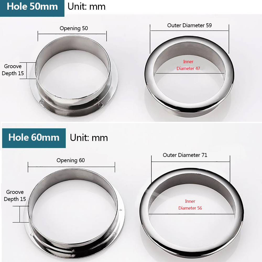 Wire Hole Cover Computer Table - Furniture Hardware Outlet recension och pris